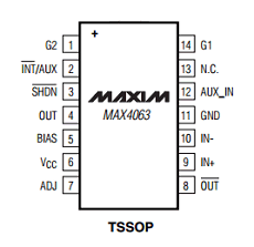 MAX4063 Datasheet PDF Maxim Integrated