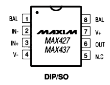 MAX427ESA Datasheet PDF Maxim Integrated