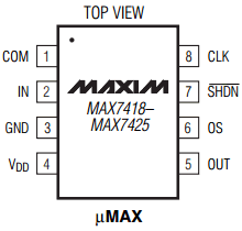 MAX7419CUA Datasheet PDF Maxim Integrated