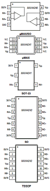 MAX44241 Datasheet PDF Maxim Integrated