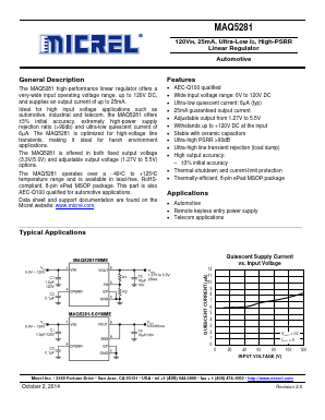 MAQ5281 Datasheet PDF Micrel