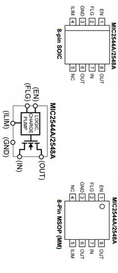 MIC2544A-1YMM Datasheet PDF Micrel