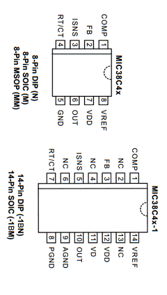 MIC38C42BM Datasheet PDF Micrel