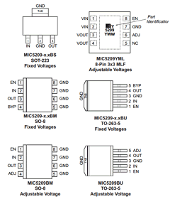 MIC5209-3.0BM Datasheet PDF Micrel