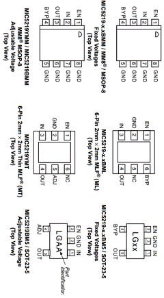 MIC5219YMM Datasheet PDF Micrel