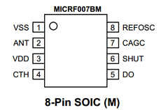 MICRF007YM Datasheet PDF Micrel