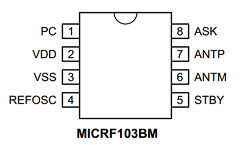 MICRF103 Datasheet PDF Micrel