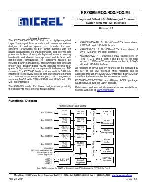 KSZ8895MQX Datasheet PDF Micrel