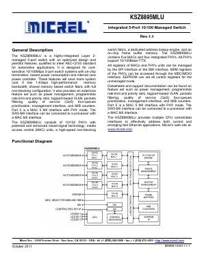 KSZ8895MLU Datasheet PDF Micrel