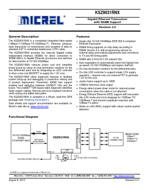 KSZ9031RNX-EVAL Datasheet PDF Micrel