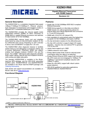 KSZ9031RNXIA-TR Datasheet PDF Micrel