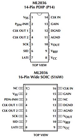 ML2036IS Datasheet PDF Micro Linear Corporation