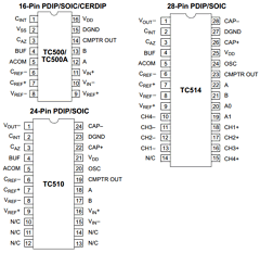 TC510CPE Datasheet PDF Microchip Technology