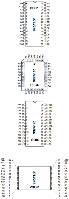 27LV256-20IVS Datasheet PDF Microchip Technology
