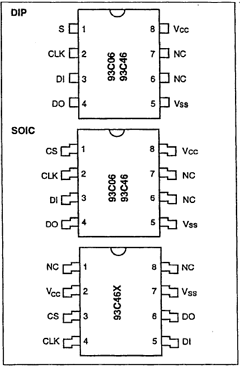 93C46X_E/J Datasheet PDF Microchip Technology