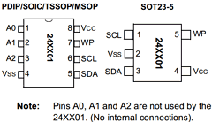 24AA01T-/P Datasheet PDF Microchip Technology