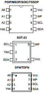 24AA64-EG Datasheet PDF Microchip Technology