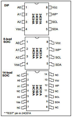 24C01AT-SM Datasheet PDF Microchip Technology