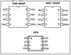 24C02CTE/MS Datasheet PDF Microchip Technology