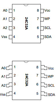 24C32ASN Datasheet PDF Microchip Technology
