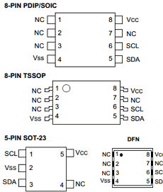 24LC00-EOT Datasheet PDF Microchip Technology