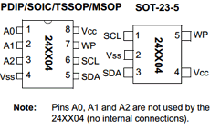 24AA04-/SN Datasheet PDF Microchip Technology