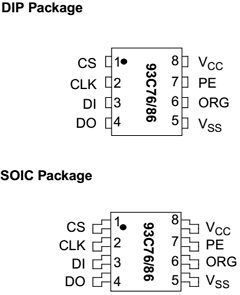 93C86T-P Datasheet PDF Microchip Technology