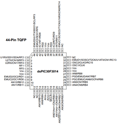 DSPIC30F9013CT-20E/ML-ES Datasheet PDF Microchip Technology