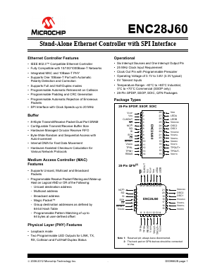 ENC28J60-I/SS Datasheet PDF Microchip Technology