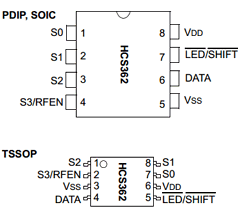 HCS362T-I/SN Datasheet PDF Microchip Technology