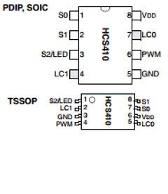 HCS410-ST Datasheet PDF Microchip Technology