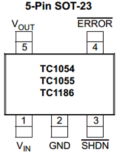 TC1054-1.8VCT Datasheet PDF Microchip Technology
