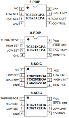 TC620XHCOA Datasheet PDF Microchip Technology