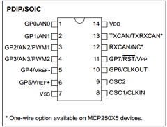 MCP25020T-IP Datasheet PDF Microchip Technology