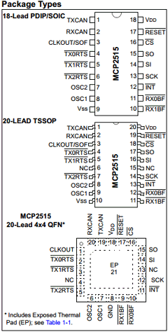 MCP2515-I/ML Datasheet PDF Microchip Technology