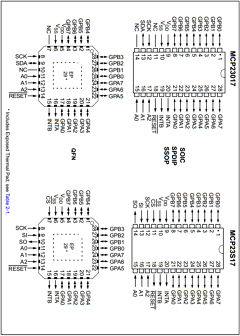 MCP23S17T-E/SP Datasheet PDF Microchip Technology