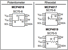 MCP4017-104E Datasheet PDF Microchip Technology
