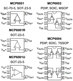 MCP6001T-I/OT Datasheet PDF Microchip Technology