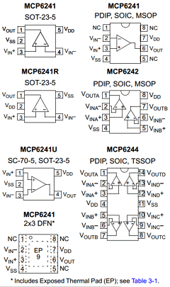 MCP6242 Datasheet PDF Microchip Technology