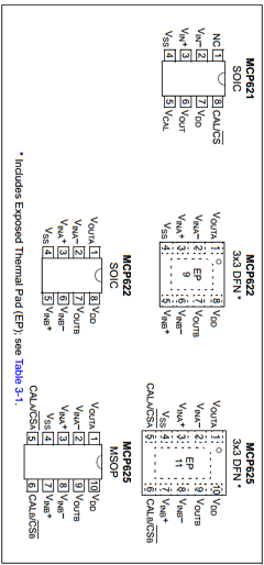 MCP625T-EUN Datasheet PDF Microchip Technology