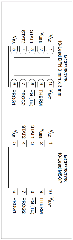 MCP73837 Datasheet PDF Microchip Technology