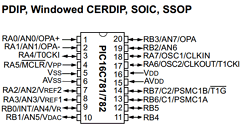 PIC16LC781-I/JW Datasheet PDF Microchip Technology