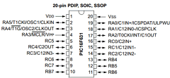 PIC16F631T-I Datasheet PDF Microchip Technology