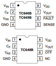 TC649BEUA Datasheet PDF Microchip Technology
