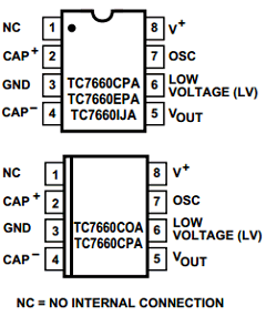 TC7660 Datasheet PDF Microchip Technology