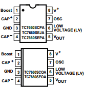 TC7660SMJA Datasheet PDF Microchip Technology