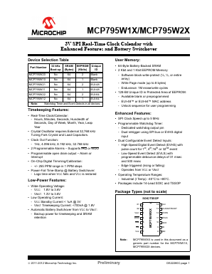 MCP795W20T Datasheet PDF Microchip Technology
