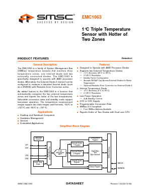 EMC1063 Datasheet PDF Microchip Technology