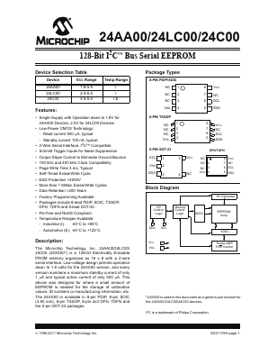 24LC00T-E/SN Datasheet PDF Microchip Technology