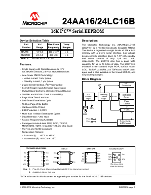 24AA16T-E/MS Datasheet PDF Microchip Technology